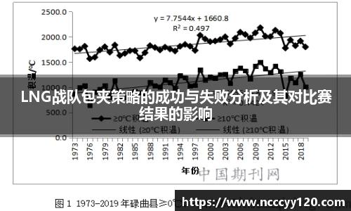 LNG战队包夹策略的成功与失败分析及其对比赛结果的影响